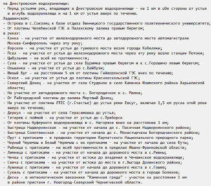 Участки внутренних водоемов Украины, на которых запрещен лов