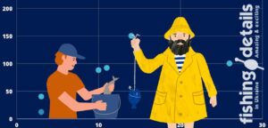 Изменение правил рыбалки в Украине